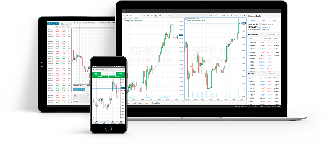 Plataformas y tecnologías de trading exclusivas