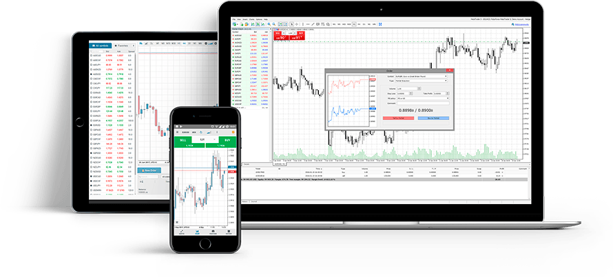 RoboMarkets trading platforms